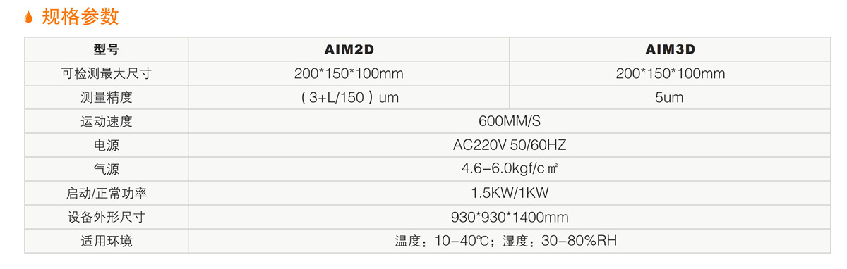 雙工位智能快速檢測(cè)儀 詳情.jpg